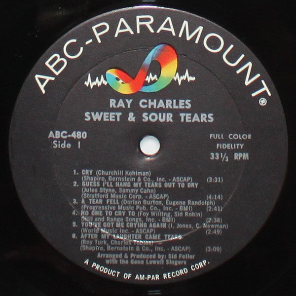 Ray Charles – Sweet & Sour Tears